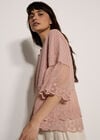 Embroidered Cotton Mesh Blouse, Pink, large